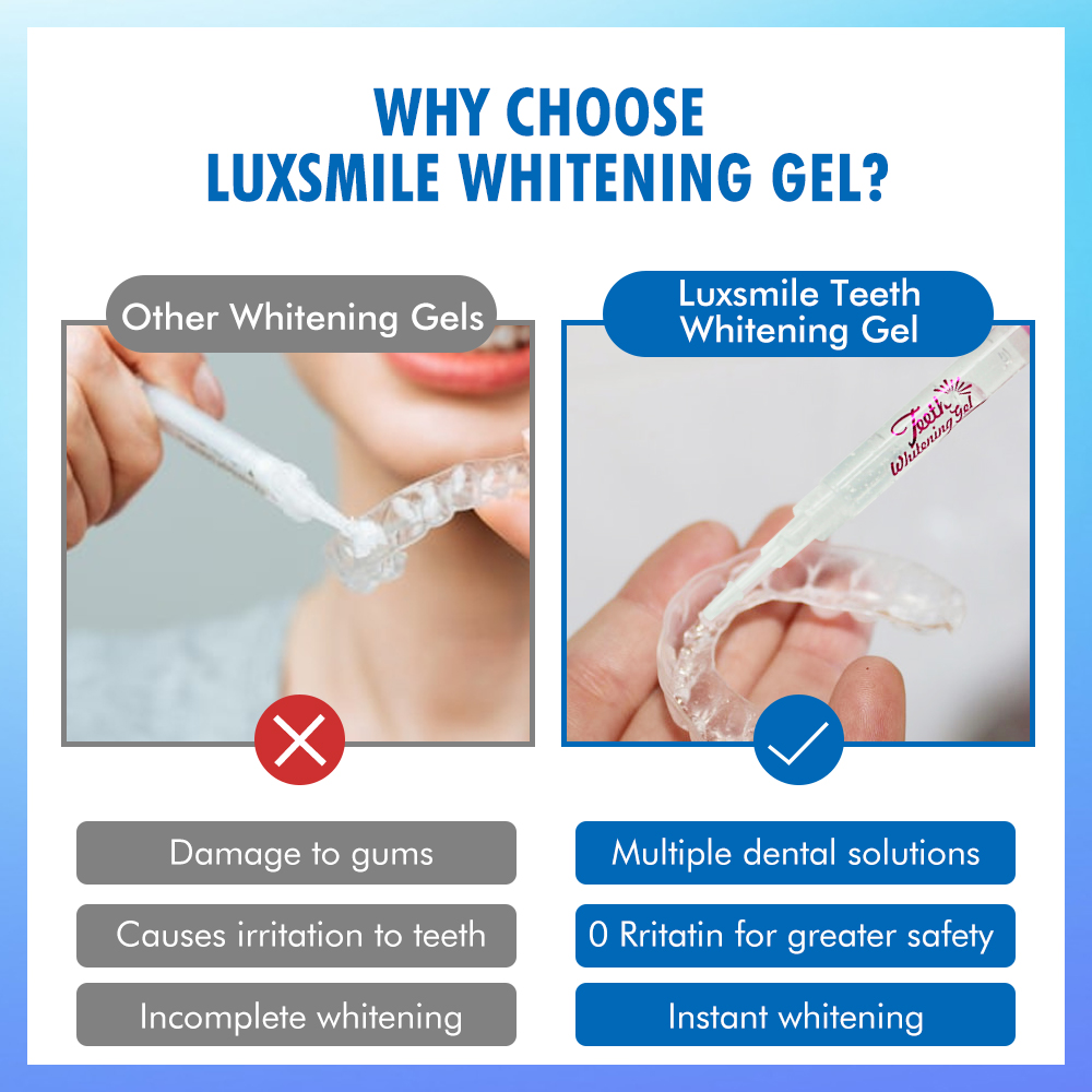 歯のホワイトニングジェル PAPまたは35%CP デンタルホ - Teeth Whitening App のレビューと価格
