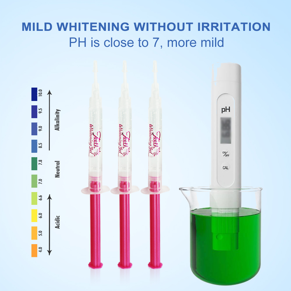 歯のホワイトニングジェル PAPまたは35%CP デンタルホ - Teeth Whitening App のレビューと価格